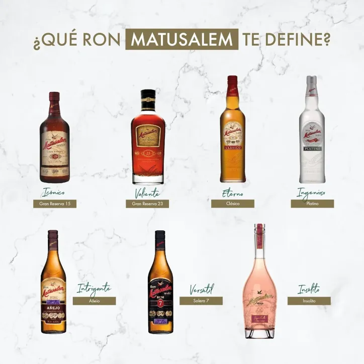 Matusalem Ron Clasico 10 Años | Ron Añejo Cubano Premium